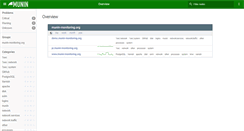 Desktop Screenshot of demo.munin-monitoring.org