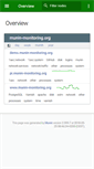 Mobile Screenshot of demo.munin-monitoring.org